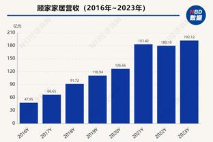 ?让老队长失望了！扎卡社媒晒开场曲视频：阿森纳一直在我心中